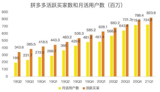 蓝海项目拼多多视频带货课，2022年入百万新风口【视频教程+软件】-万众网