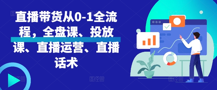 直播带货从0-1全流程，全盘课、投放课、直播运营、直播话术-万众网